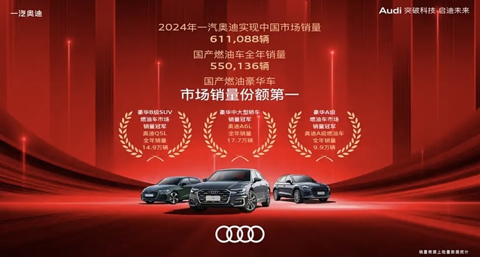 2024年豪華品牌及國(guó)產(chǎn)新勢(shì)力品牌中國(guó)總銷量匯總