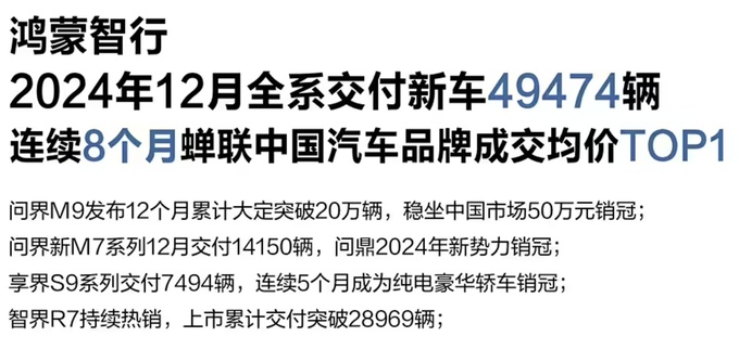 2024年豪華品牌及國(guó)產(chǎn)新勢(shì)力品牌中國(guó)總銷量匯總