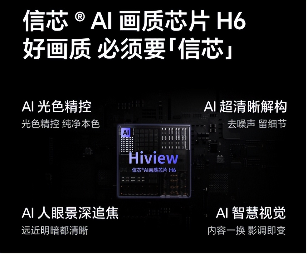 618,100寸電視保姆級選購指南 ,海信電視E7N Pro、TCL Q9L Pro對比