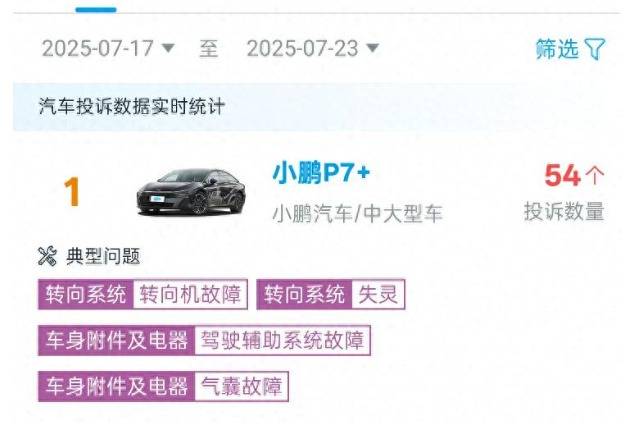 轉向異常、“悄悄打膠”,小鵬P7+“塌房”了?