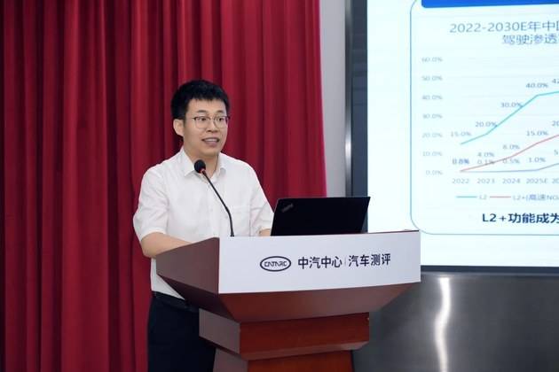 中汽測(cè)評(píng)權(quán)威發(fā)布,多款車型測(cè)評(píng)結(jié)果揭曉!