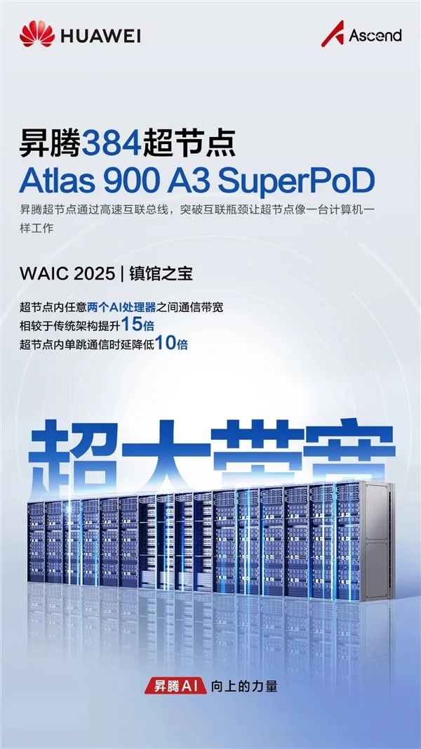華為首次展出“算力核彈”!獲評WAIC 2025鎮(zhèn)館之寶 華為首次展出“算力核彈”!昇騰384超節(jié)點(diǎn)獲評WAIC 2025鎮(zhèn)館之寶