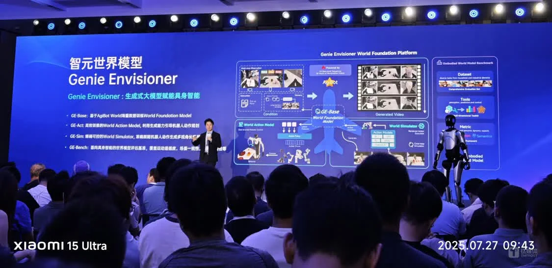 AI熱爆了!日行3萬步都跑不完WAIC,機器人展區(qū)水泄不通