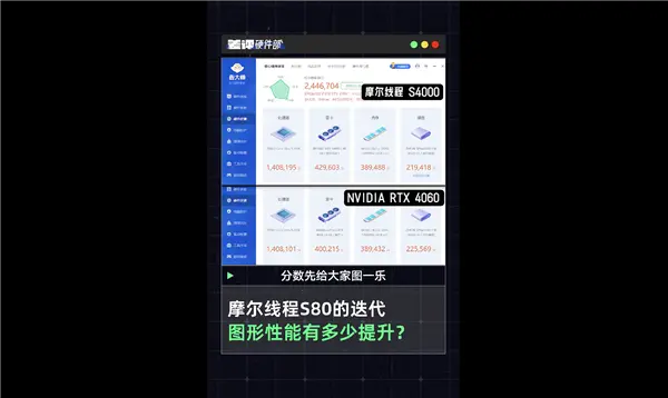 中國高端GPU站起來了！礪算科技7G100、摩爾線程MTT S90雙殺：性能逆襲RTX 4060