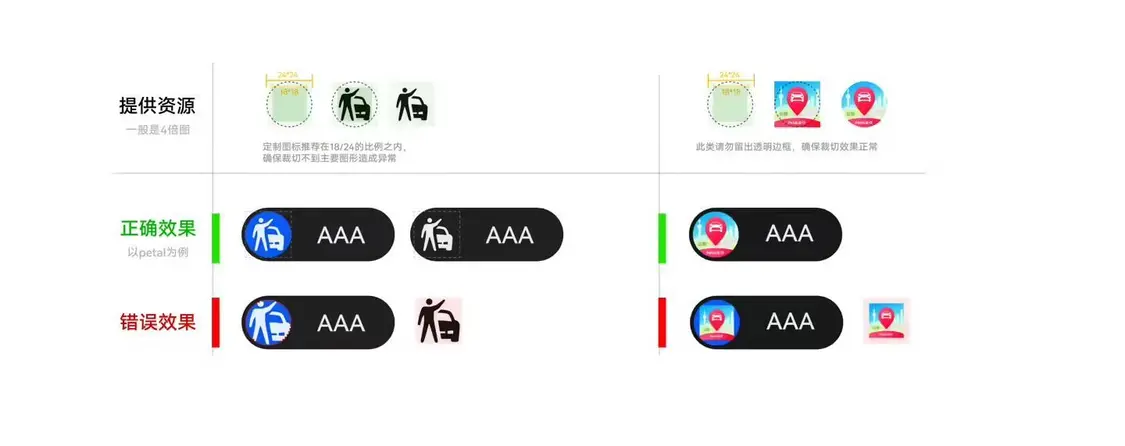 華為鴻蒙HarmonyOS 5系統實況窗支持應用場景公布,含即時配送、音視頻播放等