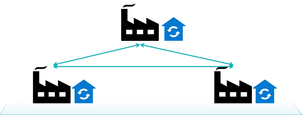 超節點迎最佳拍檔!上海獨角獸首創分布式光交換芯片,成果已獲頂會認證