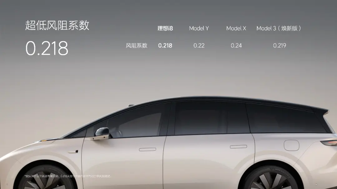 理想i8,撐得起李想的“純電夢”嗎?