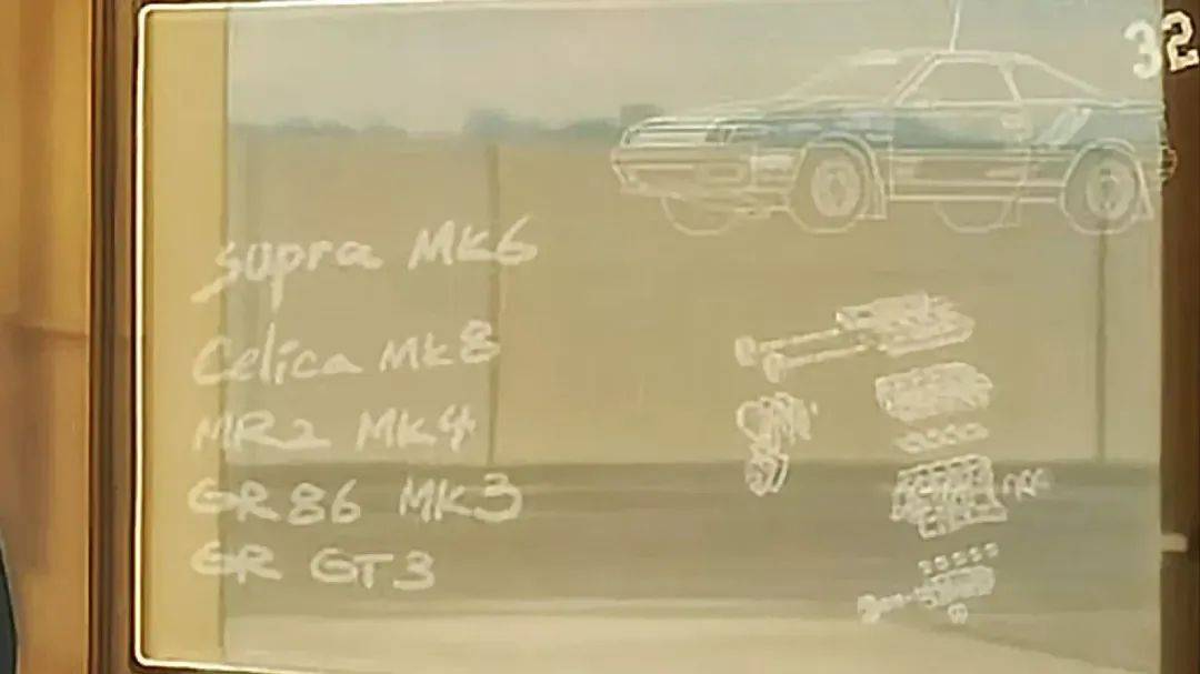 中置引擎GR Yaris告訴你,玩車,豐田依然是專業(yè)的