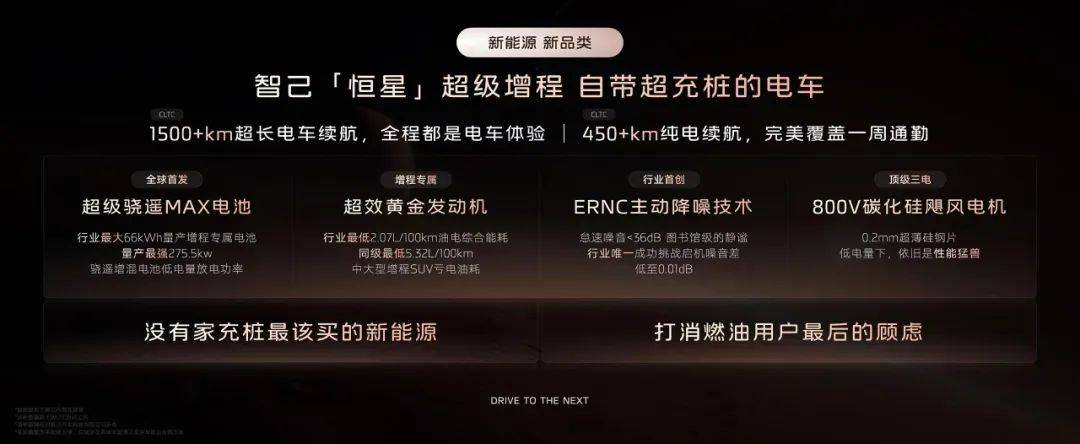 8月1日,智己汽車首發(fā)上汽自研的超級增程技術(shù)——“恒星”超級增程