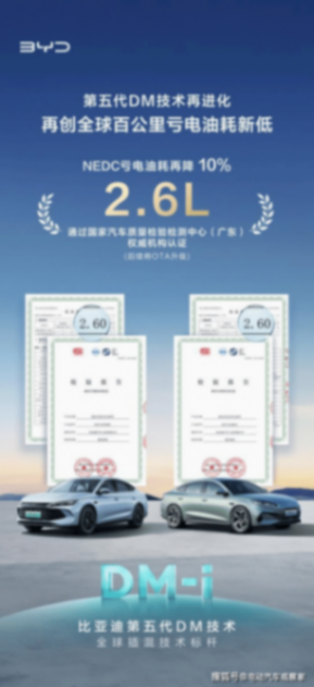 比亞迪第五代DM技術(shù)再進化,NEDC百公里虧電油耗低至2.6L
