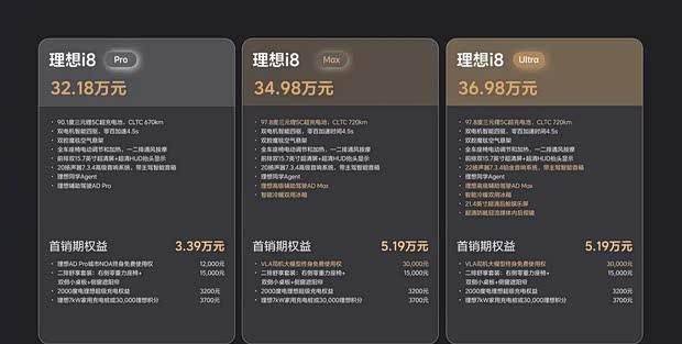 理想 樂道 問界大PK:三排座SUV為何成爆款?重磅新車即將登場!