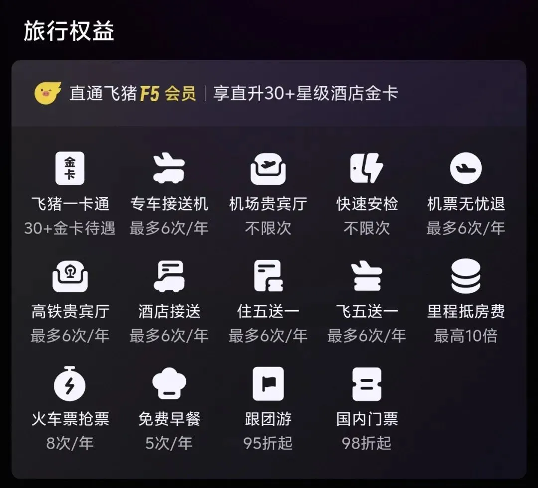 淘寶押注大會員,釋放了什么信號?