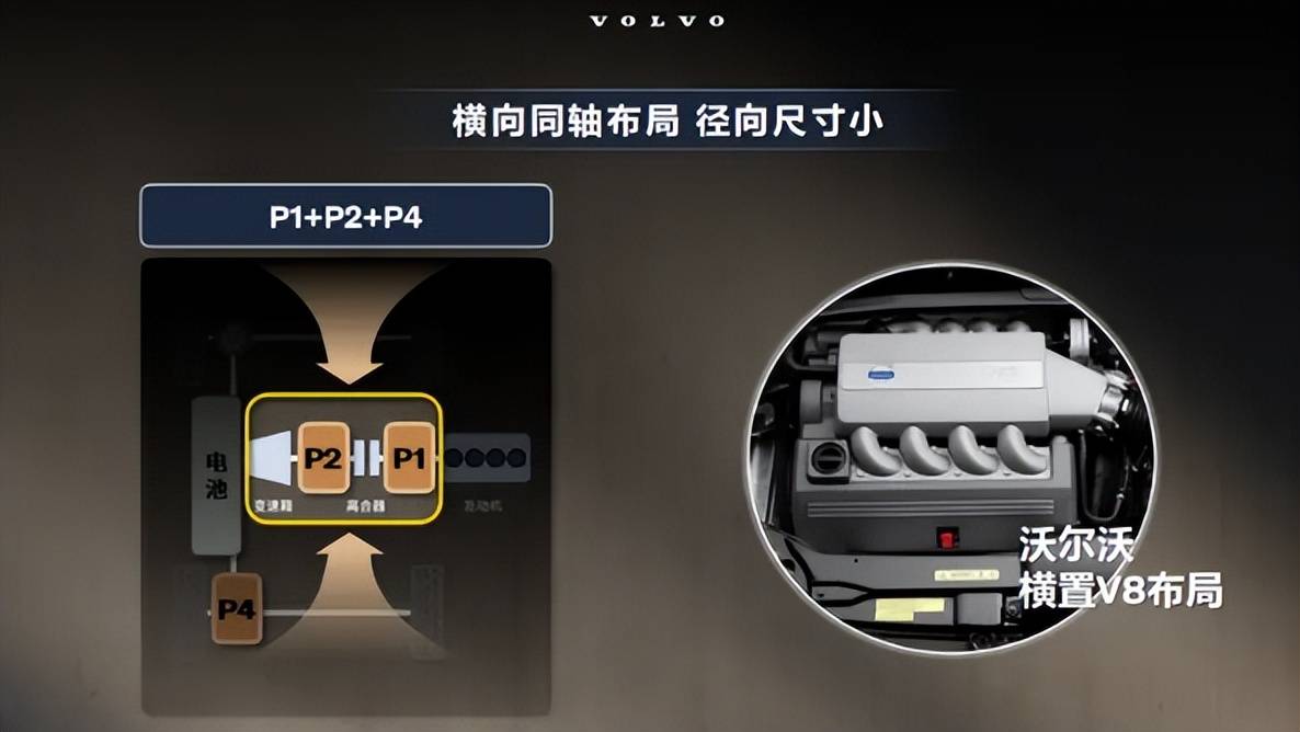 極熱極寒,沃爾沃全新XC70輕松應對