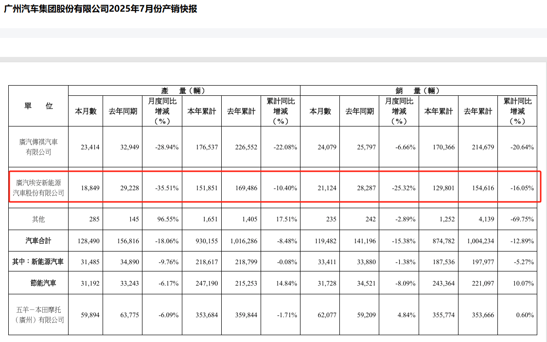 華望來了,昊鉑也該重新定位了