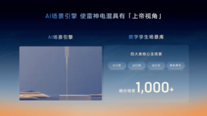 5秒破百+4.2L油耗,領克EM-P AI電混2.0開啟技術突圍