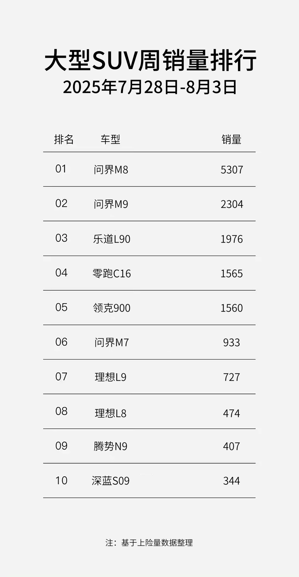 樂(lè)道L90爆單?換電站的含金量還在提升!