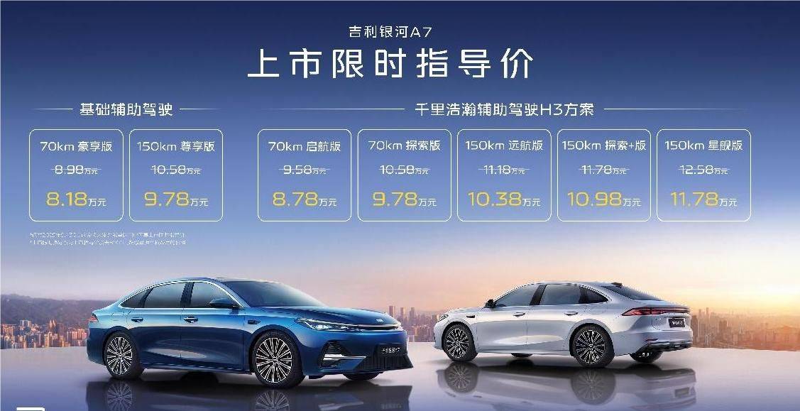 吉利銀河A7超值上市,8.18萬起鎖定年度爆款?