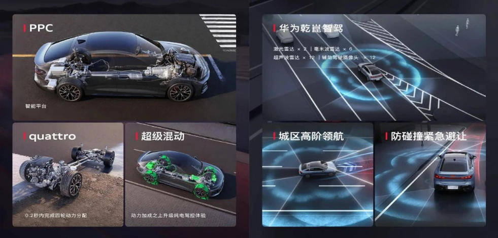 德系豪華車格局生變!奧迪A5L Sportback五大維度碾壓寶馬3系