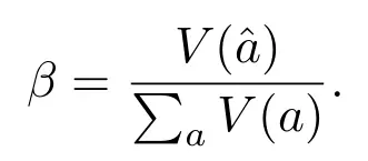 比GPT-5還準?AIME25飆到99.9%刷屏,開源模型首次
