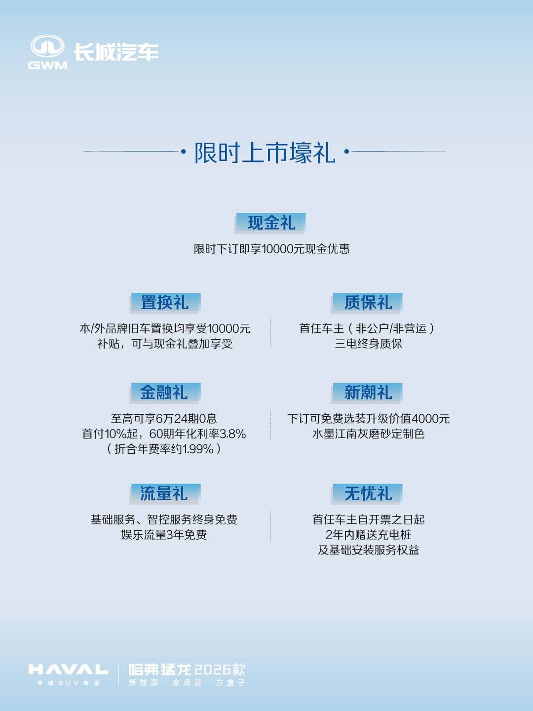 熱愛自由 活出棱角 哈弗猛龍2026款上市限時優惠換新價15.38萬元起