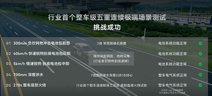 鴻蒙智行最多車(chē)型發(fā)布會(huì)!問(wèn)界&智界三款新車(chē),尚界H5預(yù)售 16.98 萬(wàn)元起