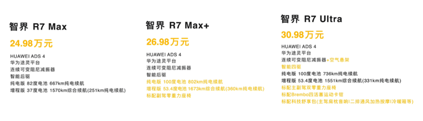 問(wèn)界M8 EV 智界R7、S7齊上市 鴻蒙智行發(fā)布多款新品