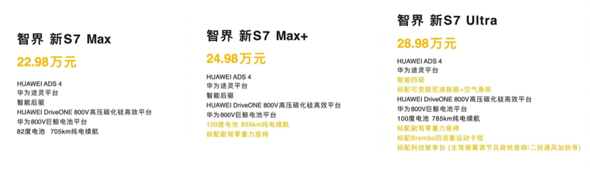 問(wèn)界M8 EV 智界R7、S7齊上市 鴻蒙智行發(fā)布多款新品