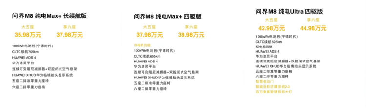 問(wèn)界M8 EV 智界R7、S7齊上市 鴻蒙智行發(fā)布多款新品