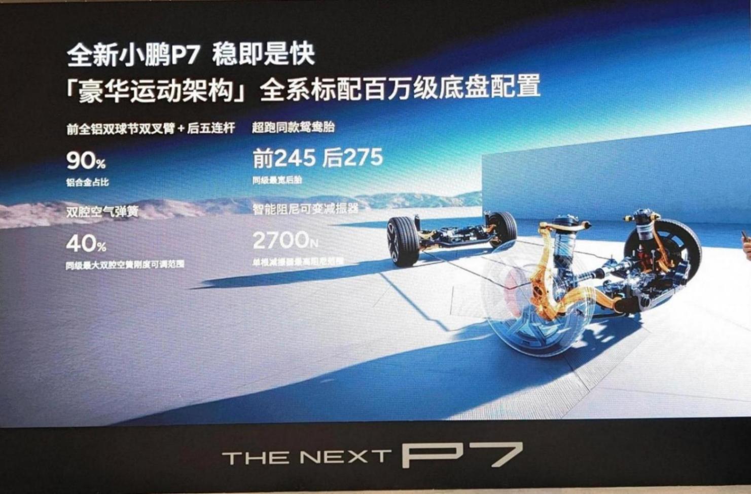 全新小鵬P7后驅(qū)版試駕分享:底盤質(zhì)感超越5系,操控感拿捏到位