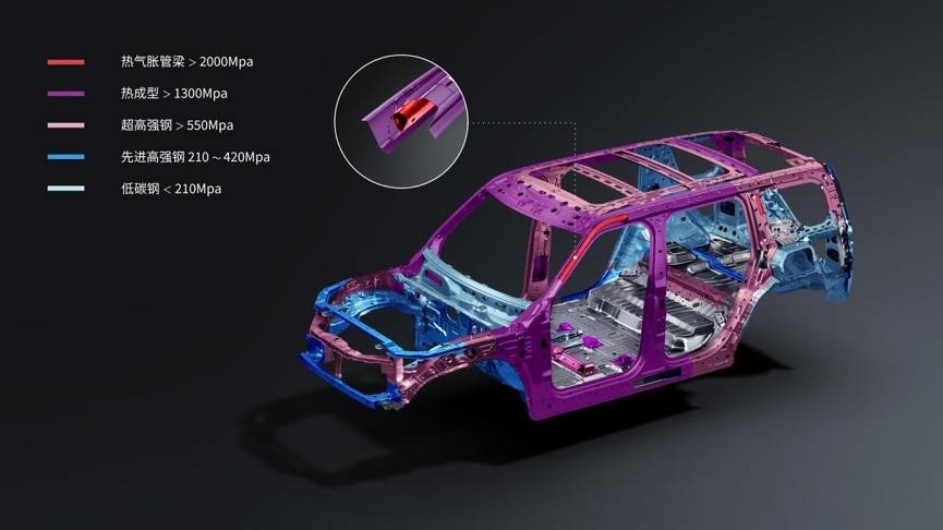 撒野不將就,通勤不憋屈!猛士M817一車駕馭城野