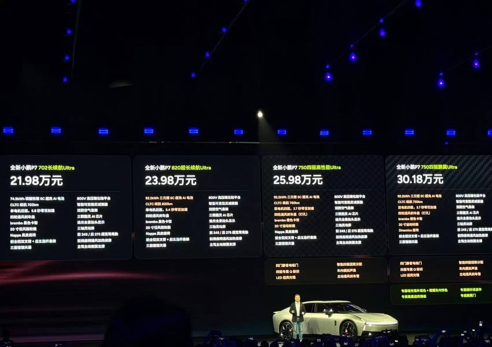 21.98萬起買百萬級科技?全新小鵬P7上市,賽道超越小米SU7 Max!