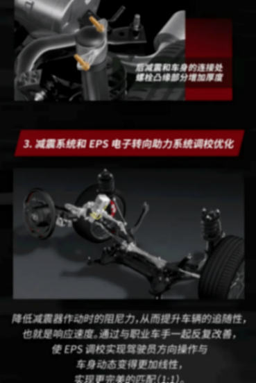 39.98萬起/可選6MT 豐田GR YARIS國內上市