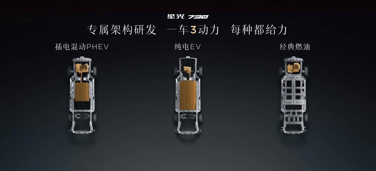 搭載三種動力,配備側滑門,五菱星光730MPV亮相成都車展