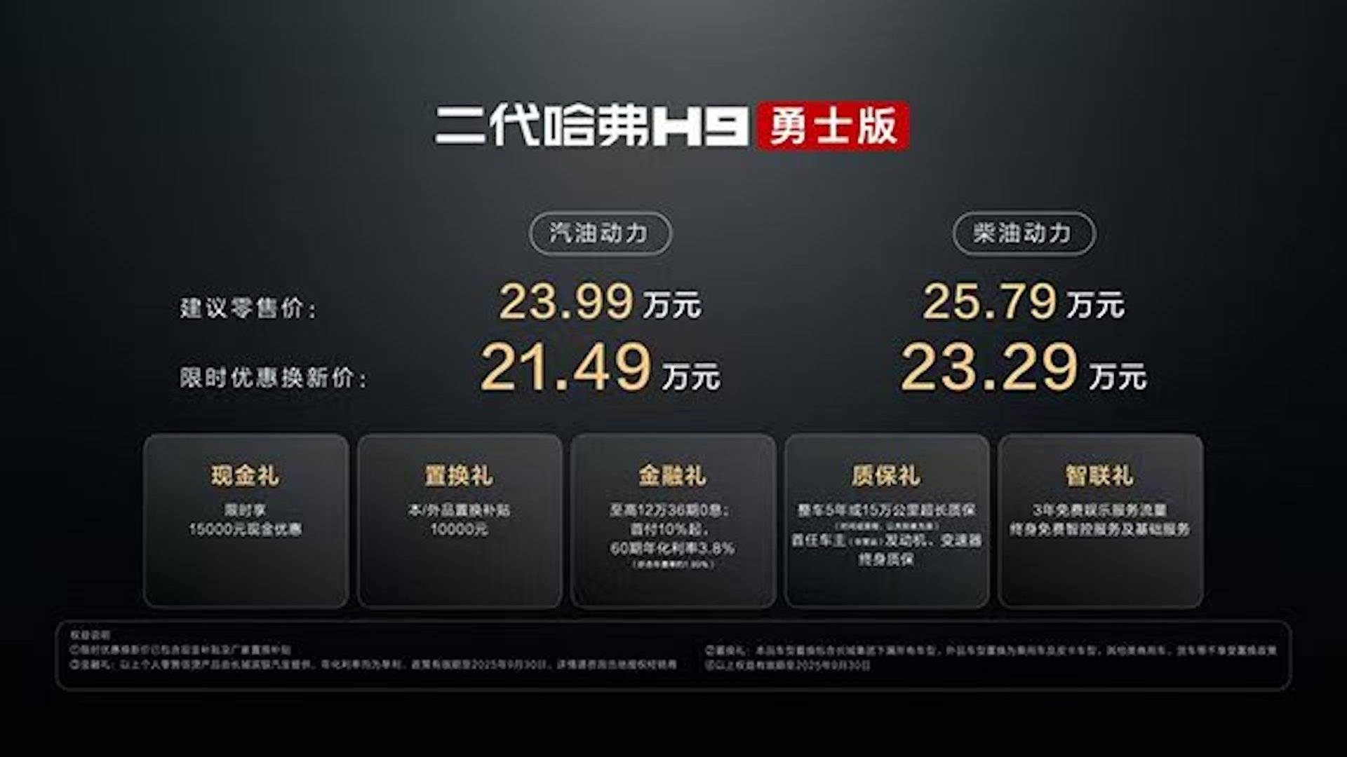 23.99萬起 二代哈弗H9勇士版上市 三把鎖標配重塑越野市場格局