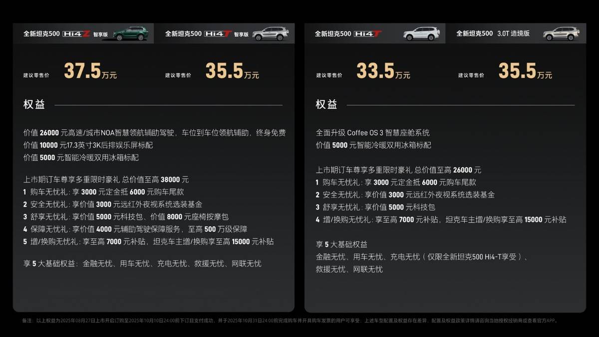 張雨綺站臺(tái),全新坦克500成都車展人氣旺