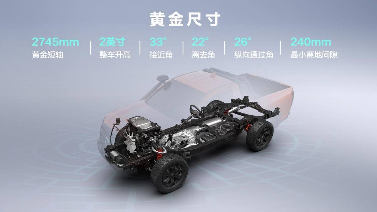 短軸、車輕、大心臟 ,“賽級皮卡”V6火炮預售22.98萬元