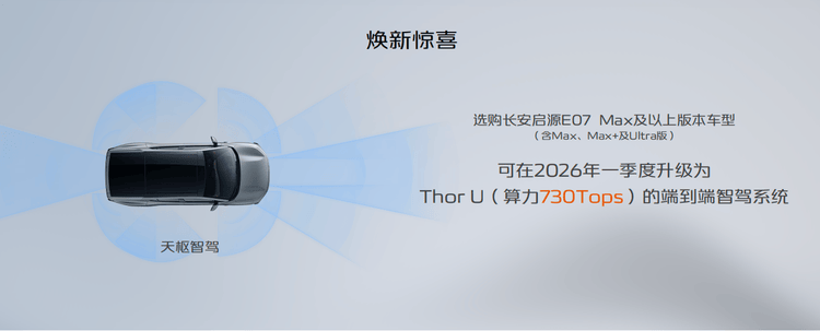 21.99萬起,啟源E07煥新卷到誰?