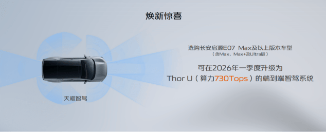 成都車展丨長安啟源E07全面升級、亮相成都車展