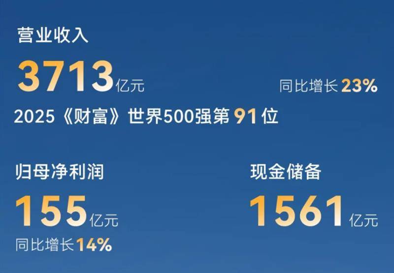 比亞迪|銷量、技術多維突破,半年營收首超特斯拉