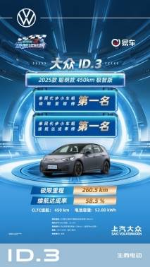 新車閃耀蓉城,上汽大眾8月銷量穩健攀升