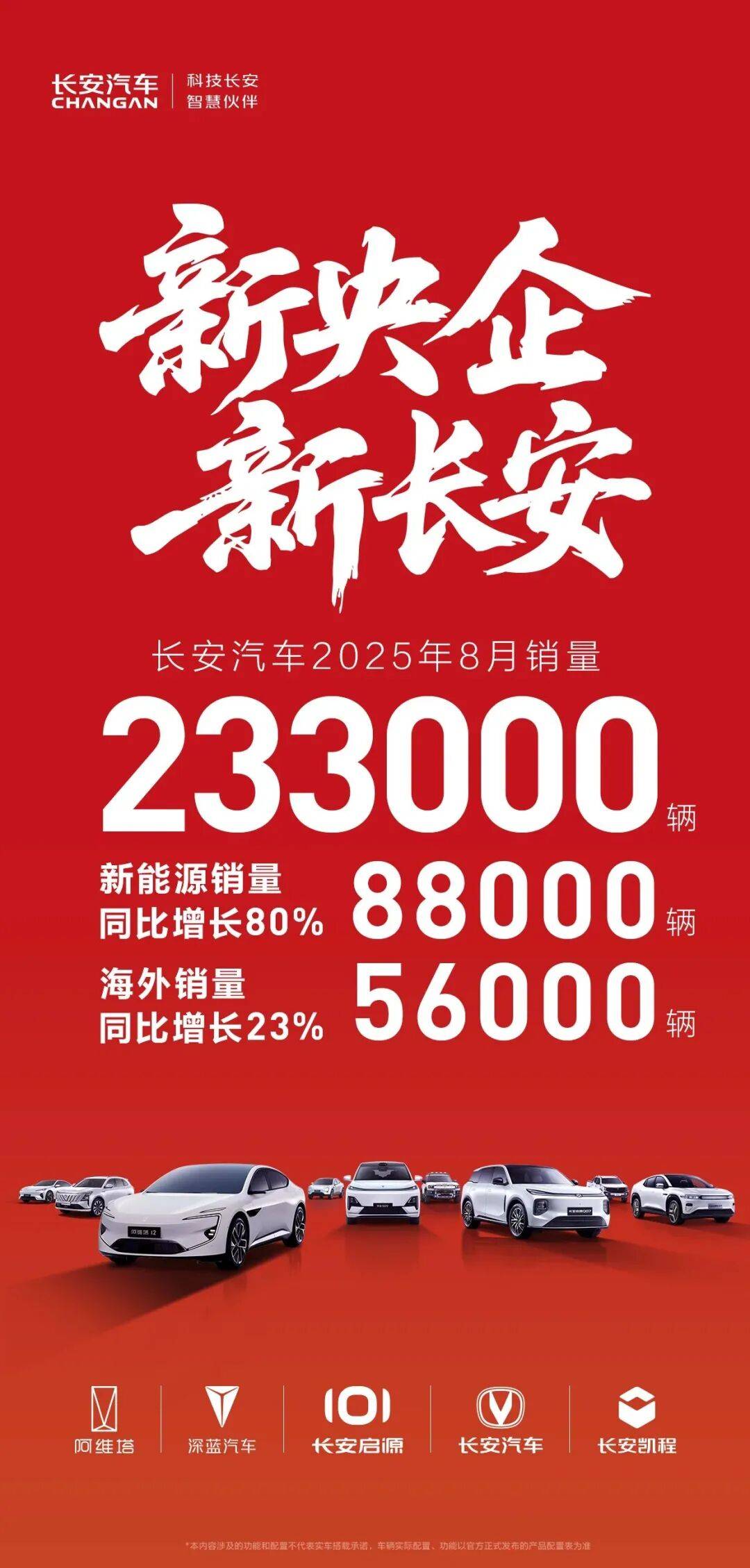 8月銷量成績出爐:比亞迪霸榜,理想掉隊