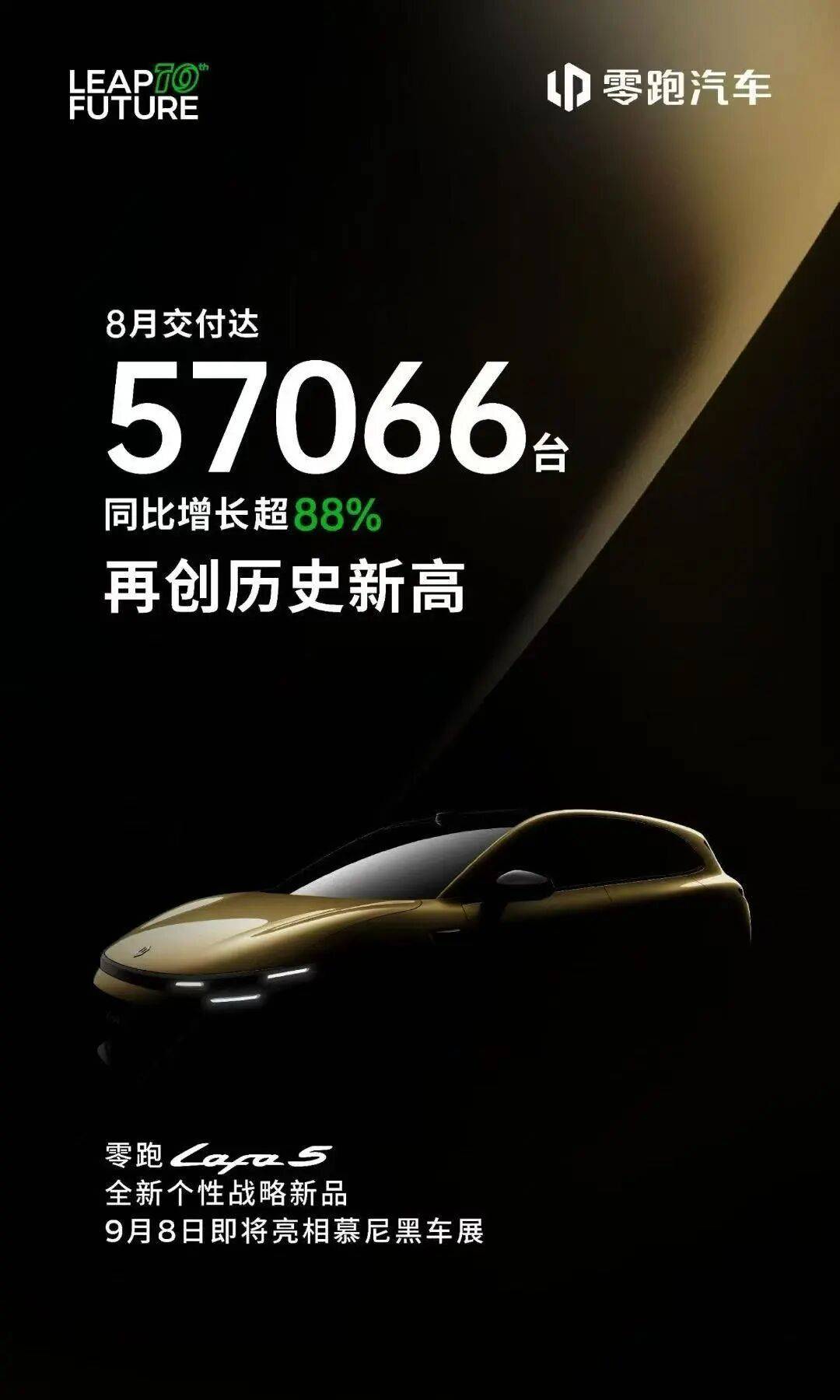 8月銷量成績出爐:比亞迪霸榜,理想掉隊