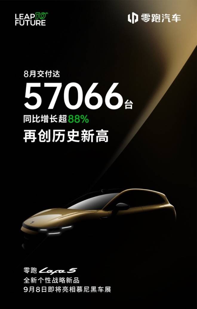 8月新勢力眾生相 零跑領(lǐng)跑“蔚小米”邁過3萬輛門檻兒