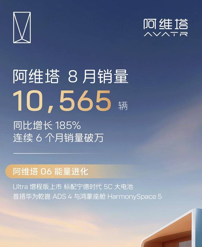 8月新勢力眾生相 零跑領(lǐng)跑“蔚小米”邁過3萬輛門檻兒
