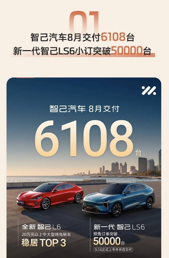 8月新勢力眾生相 零跑領(lǐng)跑“蔚小米”邁過3萬輛門檻兒