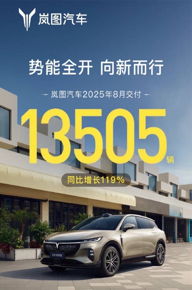 8月新勢力眾生相 零跑領(lǐng)跑“蔚小米”邁過3萬輛門檻兒