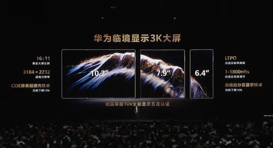 華為Mate XTs非凡大師發(fā)布:三折疊+麒麟9020芯片,17999元起