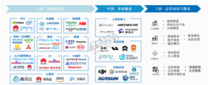 被嘲像“爺爺”的機器人背后,這一行業以半價推動11倍增長 被嘲像“爺爺”的機器人背后,這一行業以半價推動11倍增長