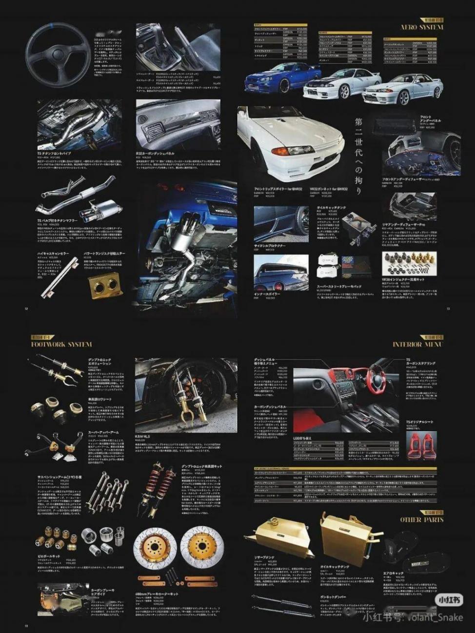 INNO的這款Top Secret R35,不經意買到的香港車仔展限定,成海景了!