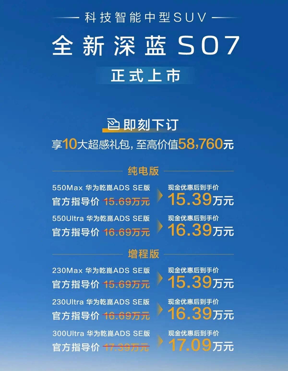 15.39萬起,2026款深藍S07上市!中型SUV,增程/純電,配華為智駕